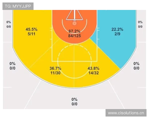 凯恩进攻高效与拜仁体系问题，对争冠形势是否形成制约