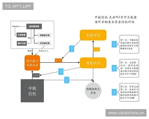 球碰到裁判算谁的球?规则解析与实战判例说明
