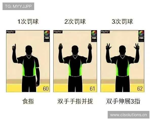 篮球规则解析技术犯规和违体犯规区别的界定标准