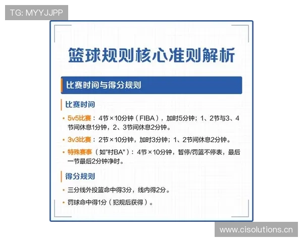 篮球规则:什么是持球五秒违例?详细解析其判定标准 篮球规则:什么是持球五秒违例?详细解析其判定标准
