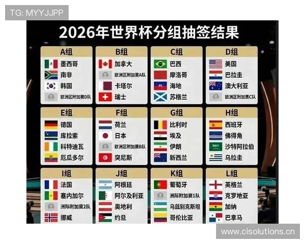 伊拉克2026世界杯预选赛赛程分析与出线形势预测