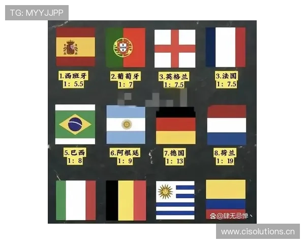 世界杯B组最新夺冠赔率