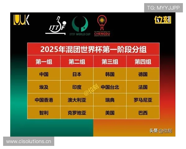 世界杯G组最新晋级概率公布 世界杯G组最新晋级概率公布